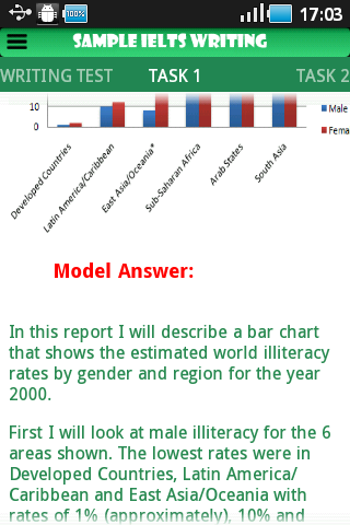 【免費教育App】Sample Ielts Writing-APP點子