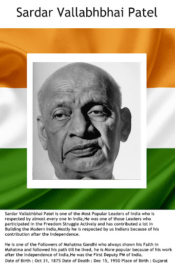 Top Freedom Fighters of India