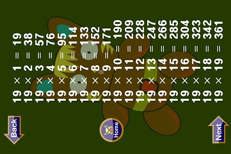 Nekofamily2 Multiplications Screenshots 4