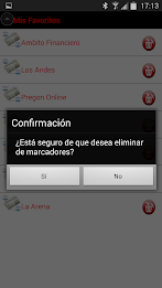 newspapers Argentina poster 4