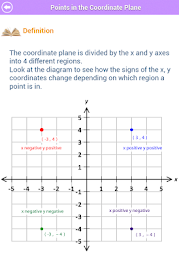 GRE Math : Algebra Review poster 19