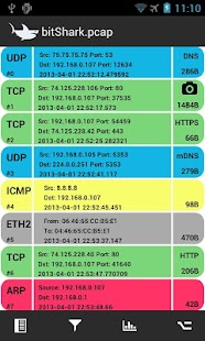 bitShark Trial