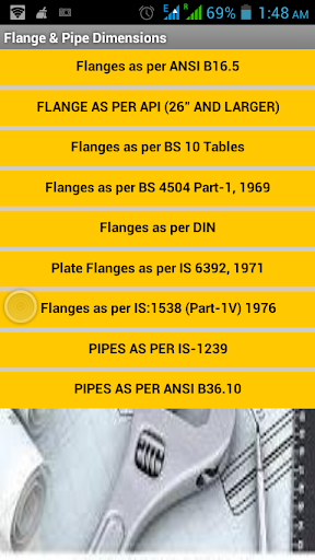 Flange Pipe Dimensions