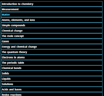 chemical elements glossary Terms Google Android on  Chemistry Play  Apps