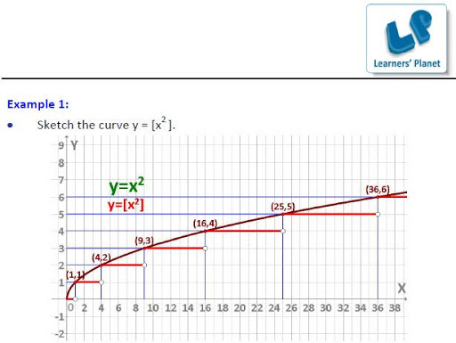 【免費教育App】Graphs Made Easy Math ebook-APP點子