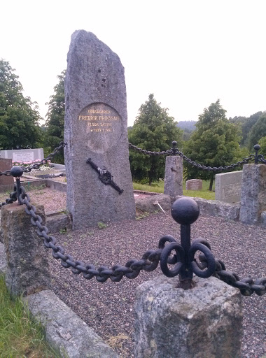 Fredrik Eriksson Grave