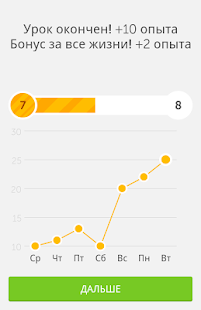 Duolingo: Учи языки бесплатно Screenshot