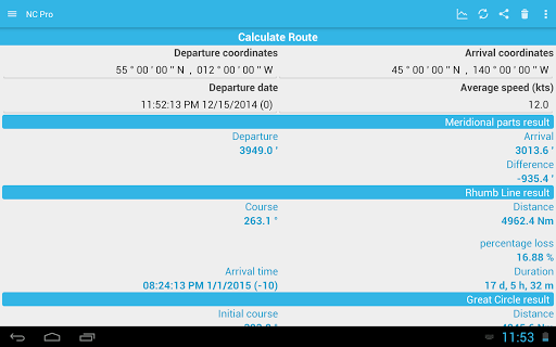 【免費旅遊App】Nautical Calculator Pro-APP點子