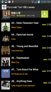 【免費音樂App】俄語流行曲 100 榜-APP點子