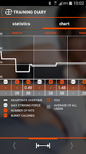 How to mod Kaempe patch 1.0.22 apk for pc