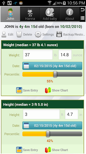 Growth Chart Trial