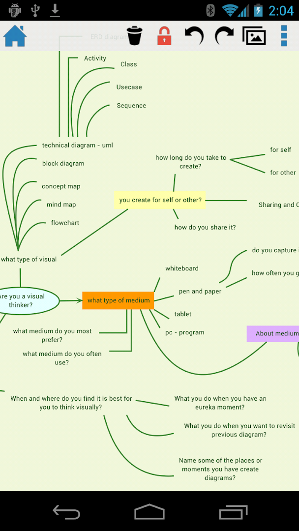 DrawExpress Diagram - Google Play Store revenue & download 