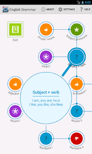 Download English Grammar APK