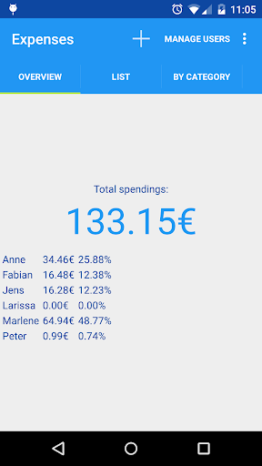 Shared Expenses with Friends