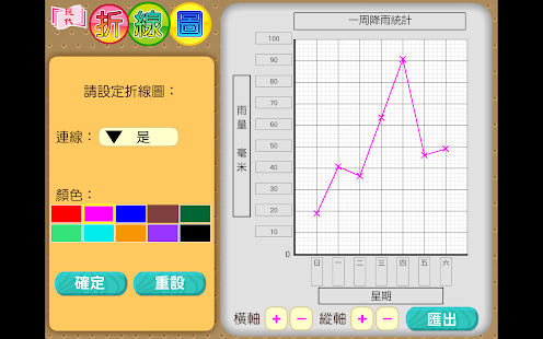 How to mod 折線圖 patch 1.1 apk for bluestacks