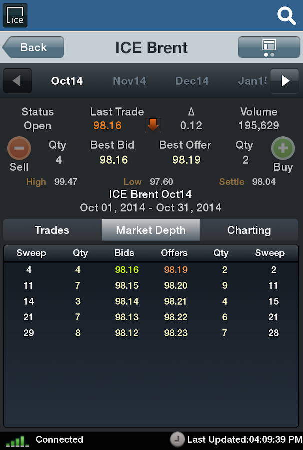 ICE mobile Android Apps on Google Play