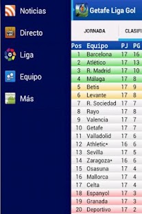 How to download Getafe Liga Gol lastet apk for bluestacks
