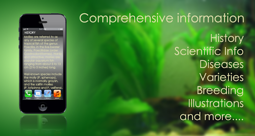 Android application All About Mollies screenshort