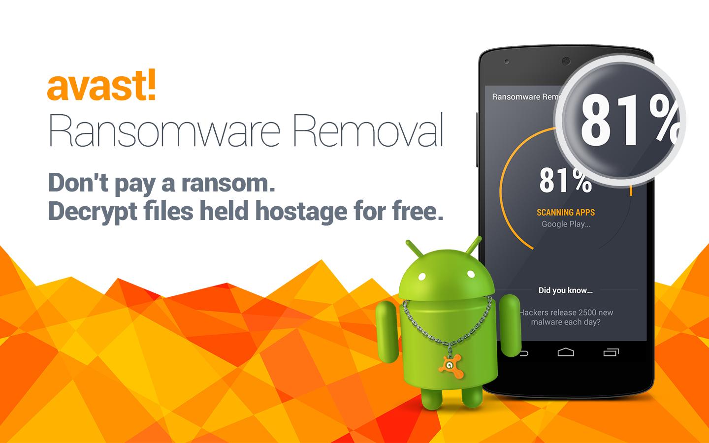 avast! Ransomware Removal