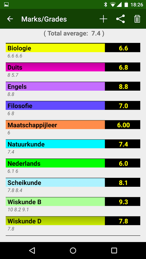 Tradutor google homework 08 image