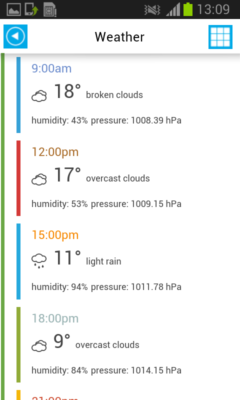 Offline Weather Forecast Screen 3