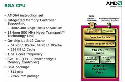 [amd-bgacpu[6].jpg]