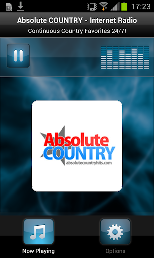 Absolute COUNTRY