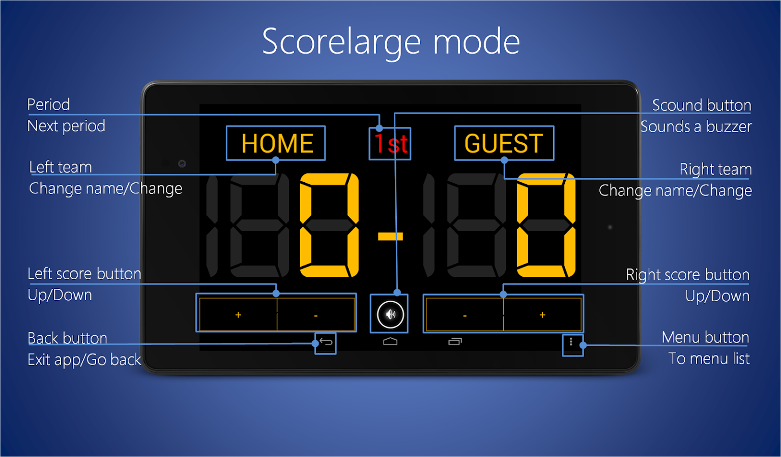 Scoreboard Simple Android Apps on Google Play
