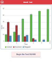 ACT Math : Geometry poster 22