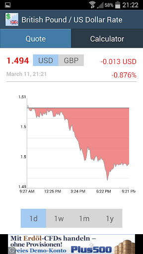 【免費財經App】British Pound / US Dollar Rate-APP點子