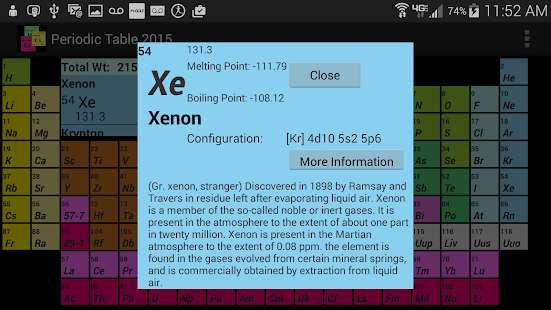 Lastest Periodic Table 2015 APK