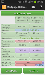 Mortgage Calculator PRO Screen 3
