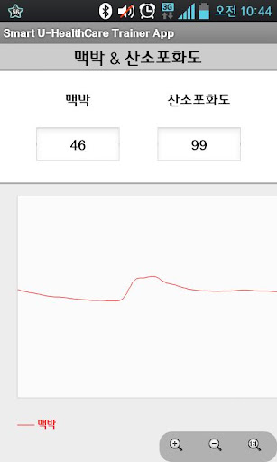 헬스케어 실습장비