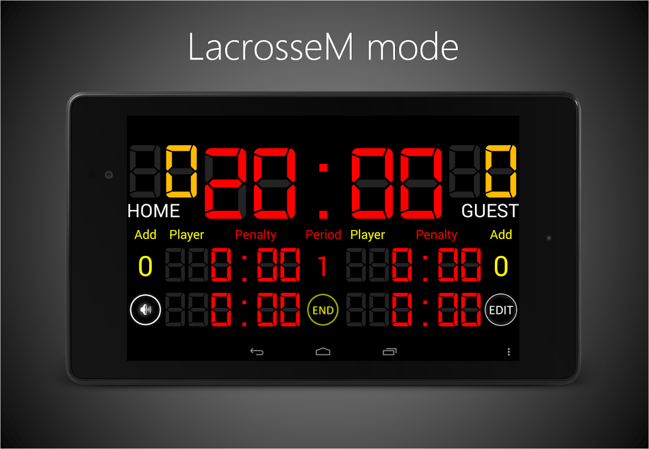 Scoreboard Lacrosse Android Apps on Google Play