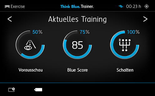 Think Blue. Trainer Screenshots 1