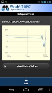 Free Watch*IT OPC – Special Edition APK for Android