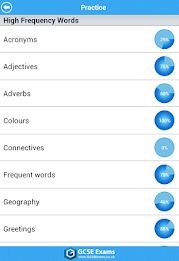 GCSE Spanish Vocab Edexcel LE poster 19