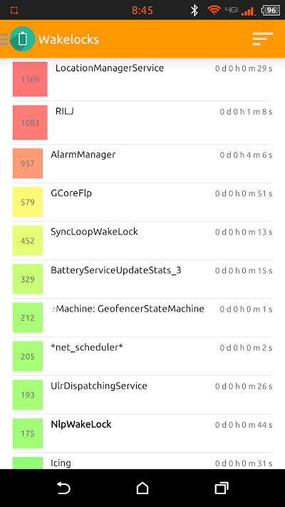 Amplify Battery Extender Pro -Root 2.0.6 APK