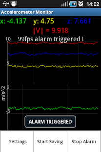 Accelerometer Monitor - screenshot thumbnail