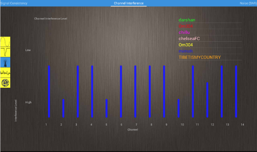 How to mod Wifi Analyzer 1.0 mod apk for laptop