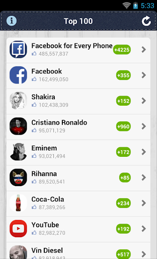 FB Likes - realtime tracker