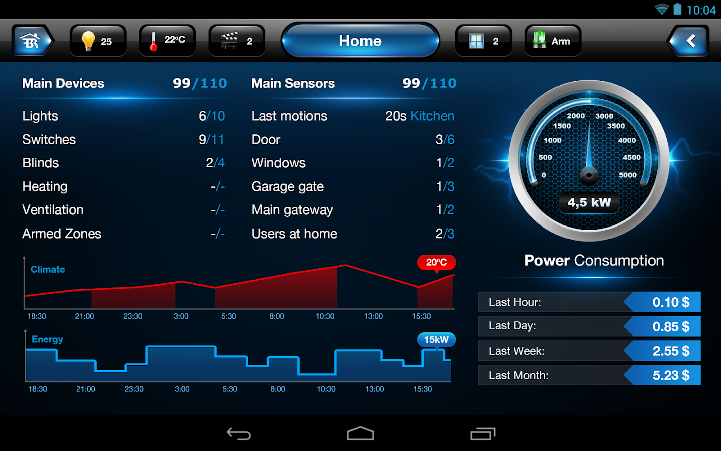 How Does Fibaro App Work? – Smoke Sensor – XSXIUJ