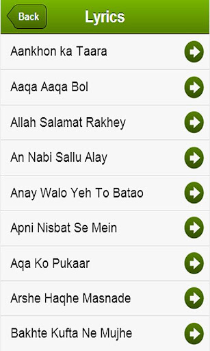 Naat Lyrics