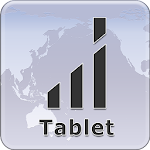 Cover Image of Download i-NET TRADER for Tablets 1.0.10 APK