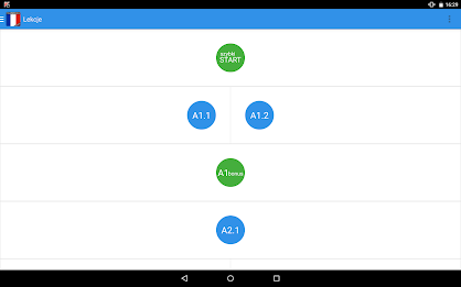 Francuski - Ucz się języka poster 9