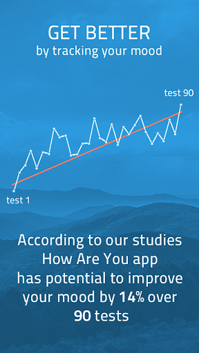 How Are You - Mood Tracker