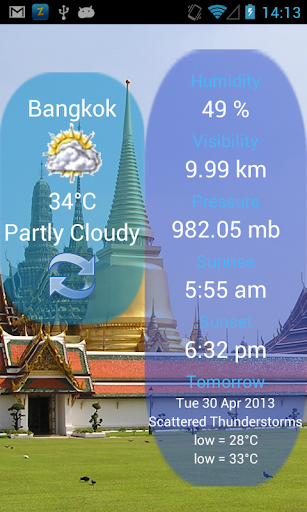 Bangkok Weather