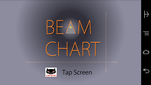 BeamChart