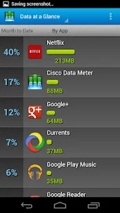 Cisco Data Meter - screenshot thumbnail