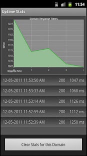 Download Domain Manager APK